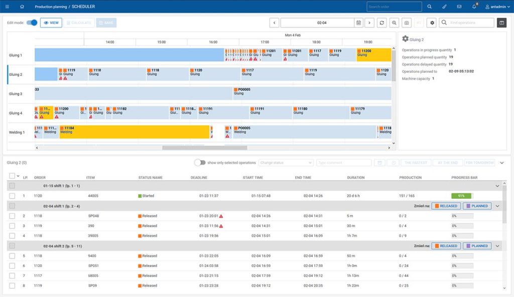Gantt z TableView