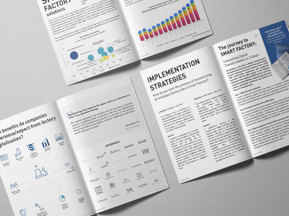 white paper mockup acc