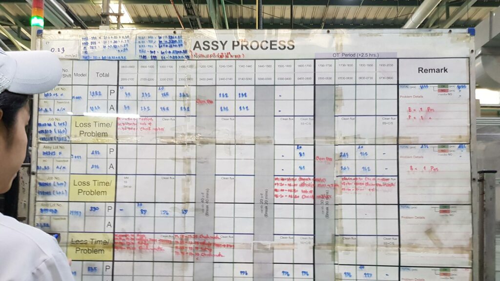 Challenges in Production Planning 2026