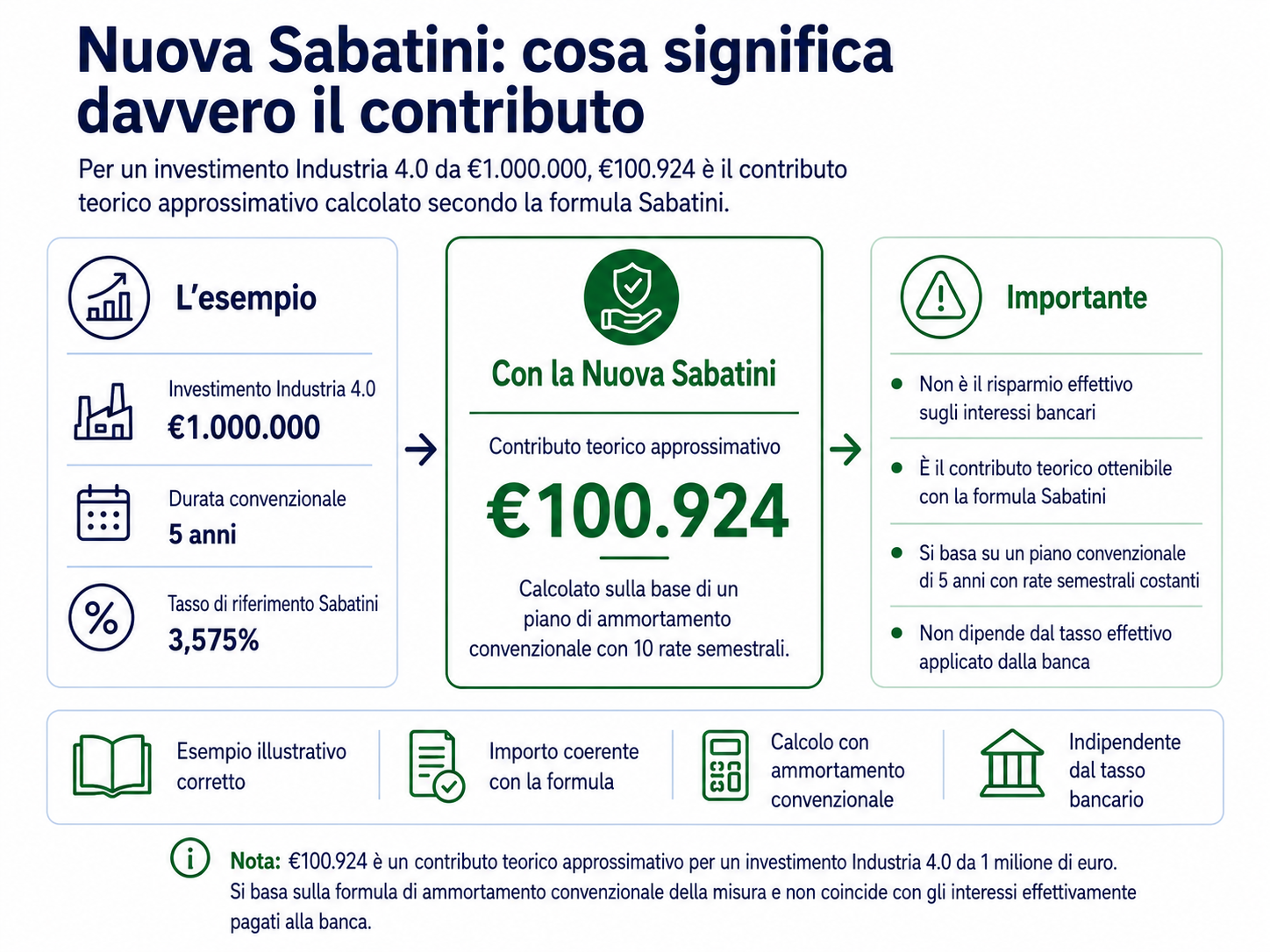 ChatGPT Immagine 14 maggio 2026 11 42 39 AM 1