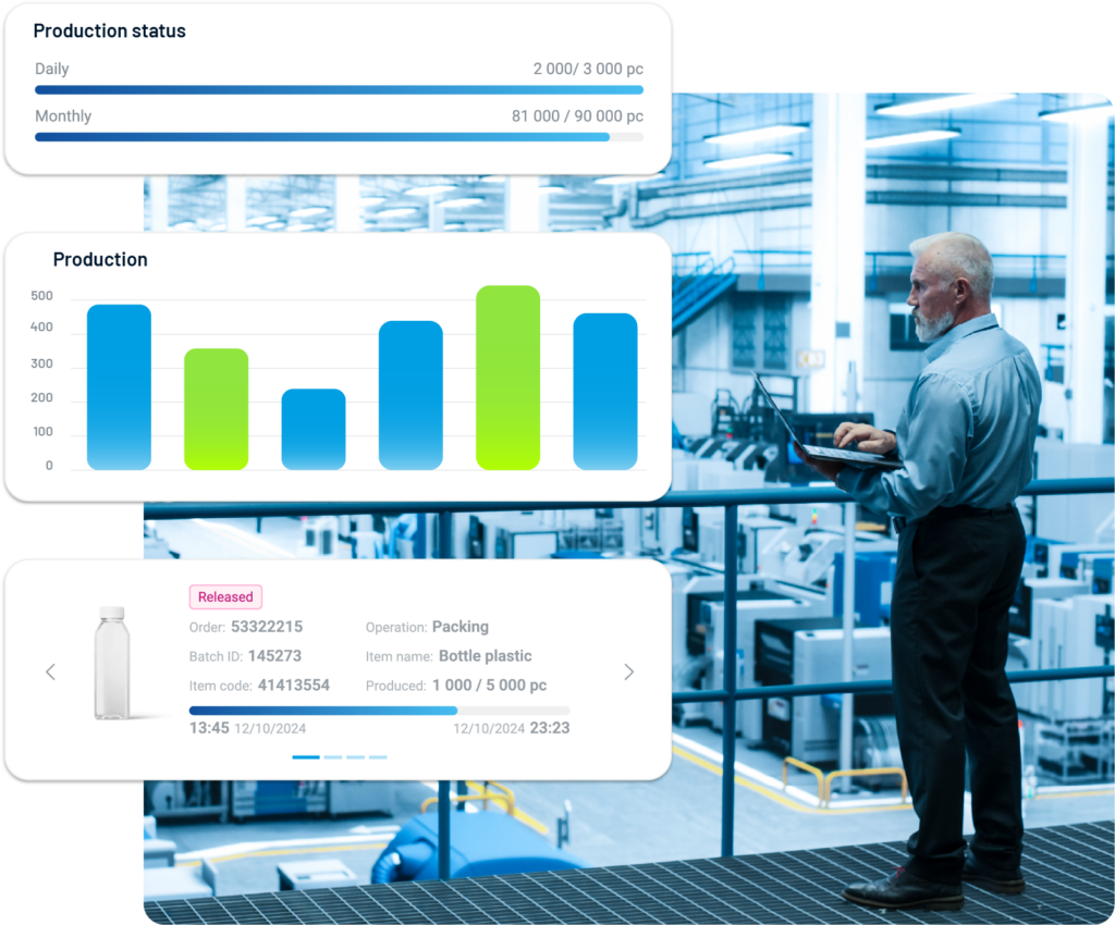 Mom Control System Manufacturing Operations Management Software (MOM System)