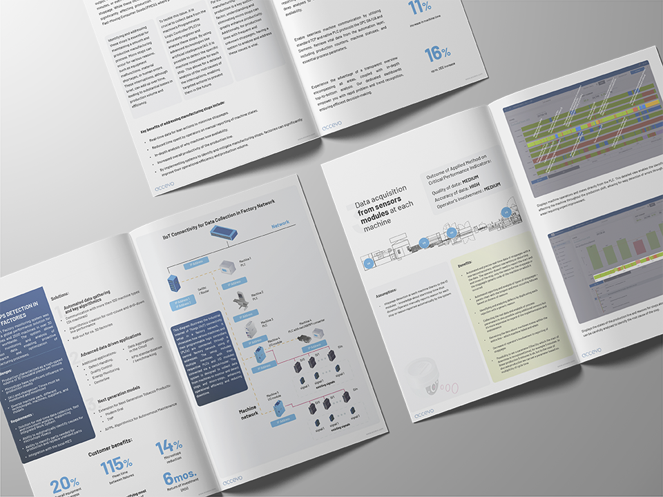 microstops mockup acc