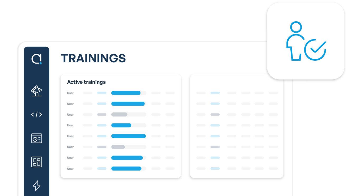 Workforce skills management module for manufacturing