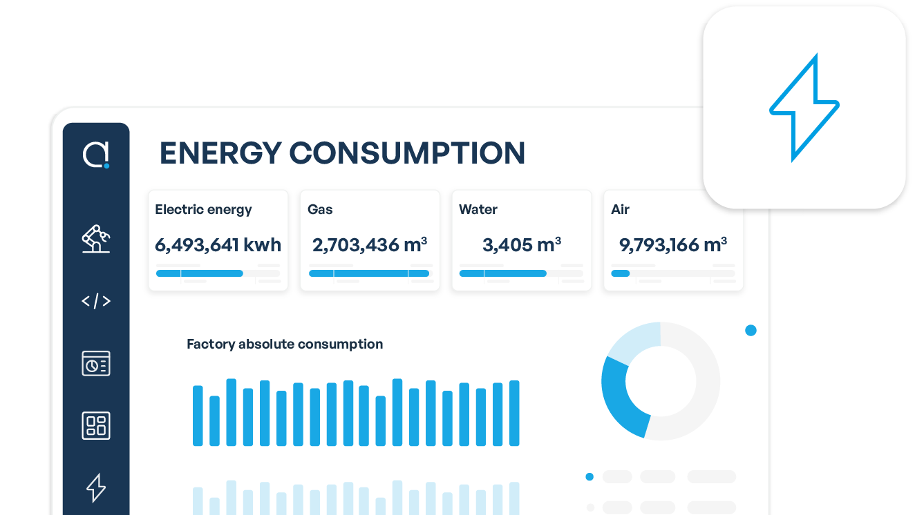 Energy management software module for manufacturing