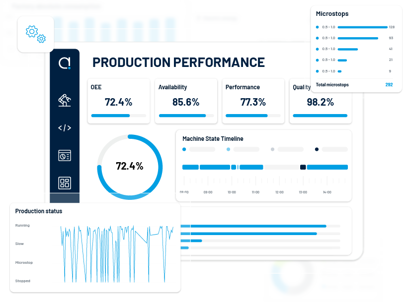 OEE monitoring dashboard for manufacturing performance
